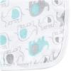 image:imageLuvable Friends Unisex Baby Muslin WashclothsBasic Elephant