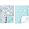 image:imageLuvable Friends Unisex Baby Plush Blanket with Sherpa Back Yellow Floral One SizeBoy Basic Elephant